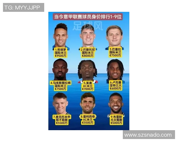 全球薪水最高的足球明星揭晓他们的年薪和成就令人瞩目 全球薪水最高的足球明星揭晓他们的年薪和成就令人瞩目